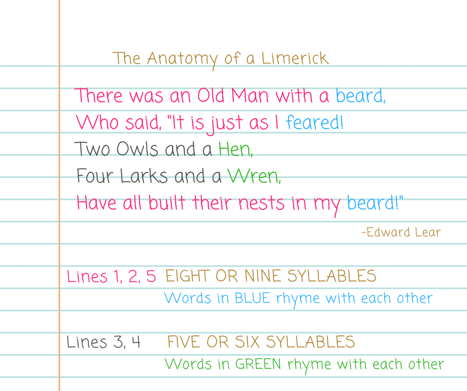 Write a chicken limerick to celebrate National Limerick Day and National Dance Like a Chicken Day....and win a personalized mug with YOUR WINNING limerick on it!